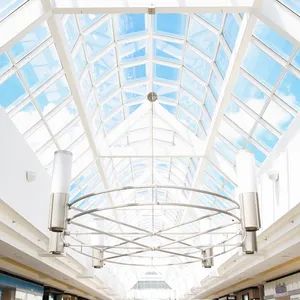 The Avenues